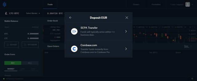 58 Coinbase Pro Reviews Ratings Crypto Exchange